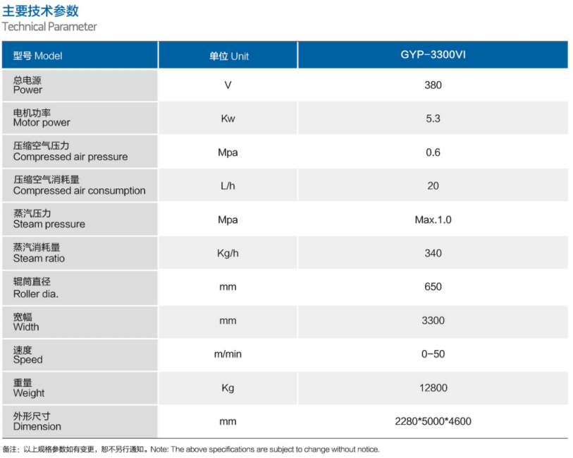 高速燙平機參數(shù)